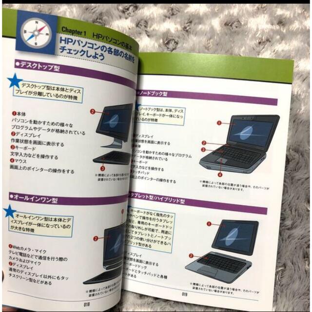 HP(ヒューレットパッカード)の速効！HPパソコンナビ 特別編 エンタメ/ホビーの本(コンピュータ/IT)の商品写真