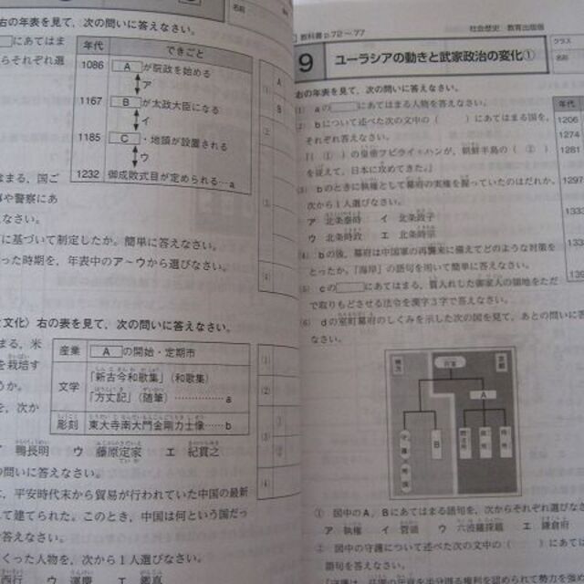 「サポートブック　英語/社会/国語　３年」テキスト３冊セット～定期テスト対策用 エンタメ/ホビーの本(語学/参考書)の商品写真