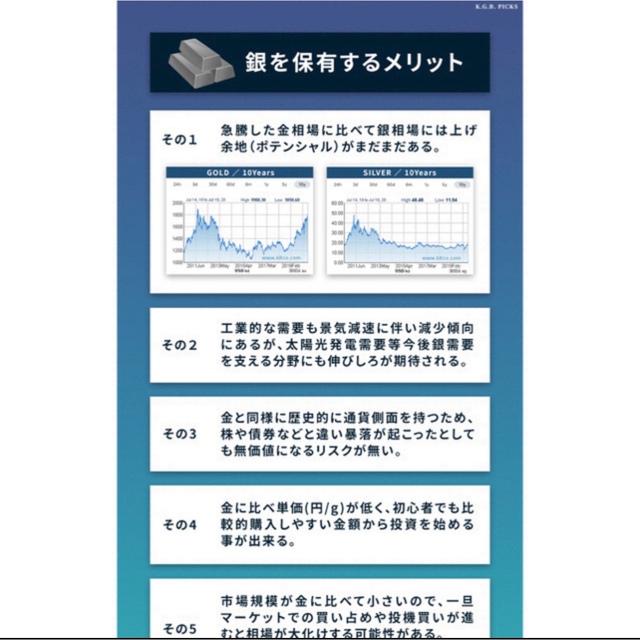 ★期間限定　500g×2枚即発送 シルバー インゴット井嶋 純銀バー 地金