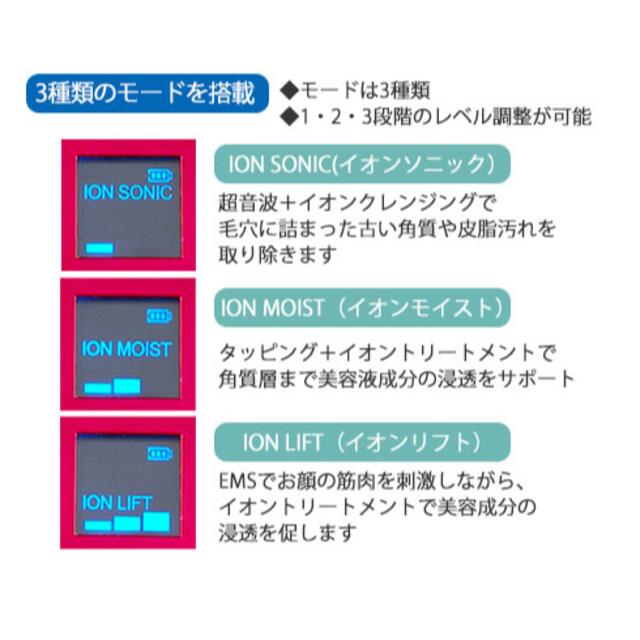 パーフェクトアクアリーボーテ プラチナホワイト スマホ/家電/カメラの美容/健康(フェイスケア/美顔器)の商品写真