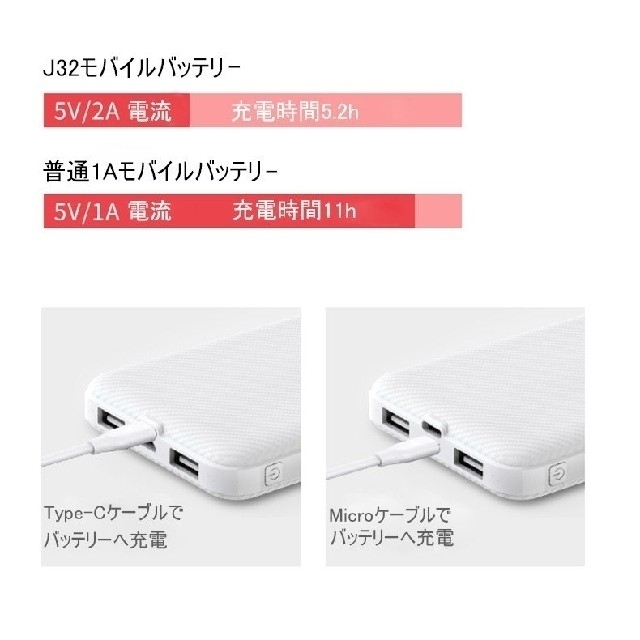 モバイルバッテリー 12000mAh 2台同時充電 スマホ/家電/カメラのスマートフォン/携帯電話(バッテリー/充電器)の商品写真