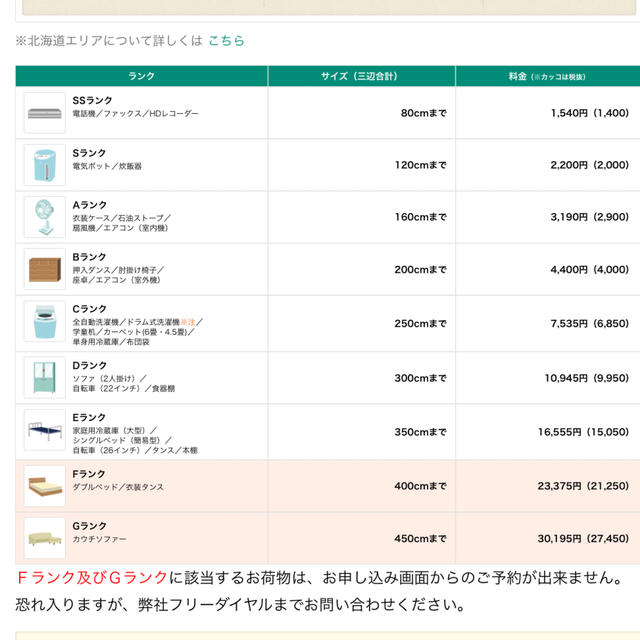 ヤマト大型家財便ダイニングボード送料代