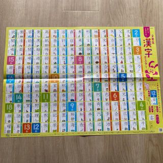 漢字ポスター　２年生(語学/参考書)