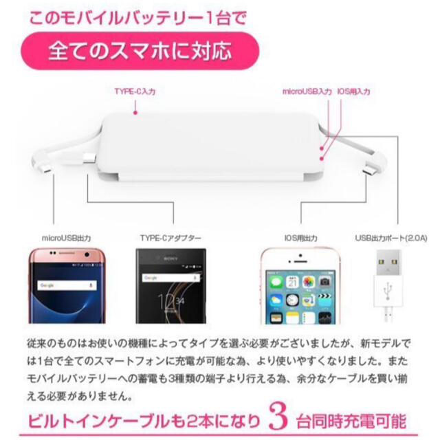 10000mAh 小型 急速充電 PSE認証 残量表示 3台同時充電