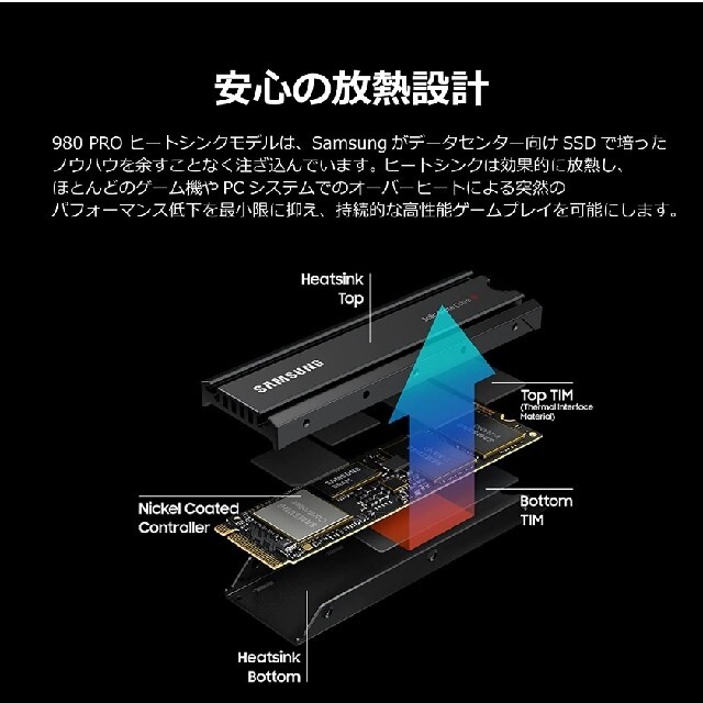 ラスト1点 新品未開封 Samsung M.2 SSD 980 PRO 1TB ラスト1点 新品未開封 Samsung M.2 SSD 980 PRO 1TB