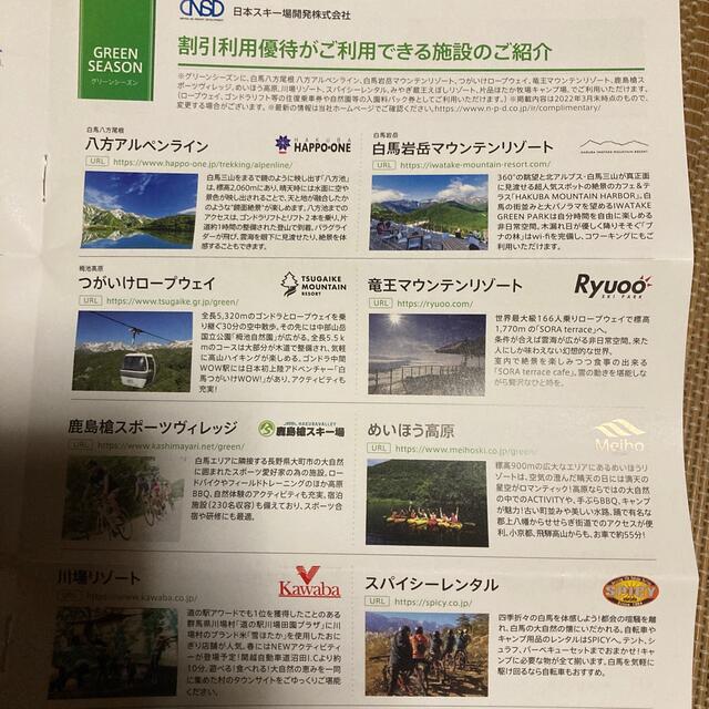 日本駐車場開発株主優待 チケットの施設利用券(その他)の商品写真