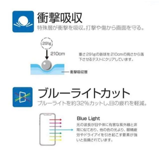 iPhone X XS 11Pro 高光沢 高硬度 ブルーライトカット スマホ/家電/カメラのスマホアクセサリー(保護フィルム)の商品写真