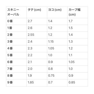 【匿名配送】No154 ネイルチップ ゆめかわ ゴシック 薔薇 グレー カメオ コスメ/美容のネイル(つけ爪/ネイルチップ)の商品写真