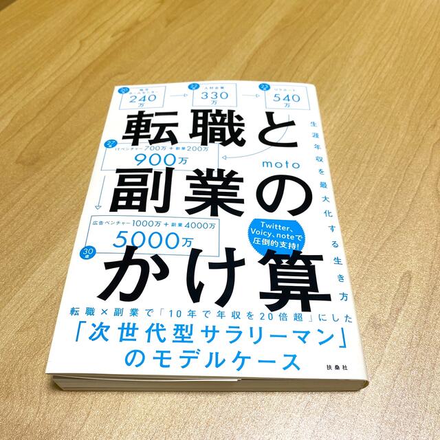 転職と副業のかけ算 エンタメ/ホビーの本(ビジネス/経済)の商品写真