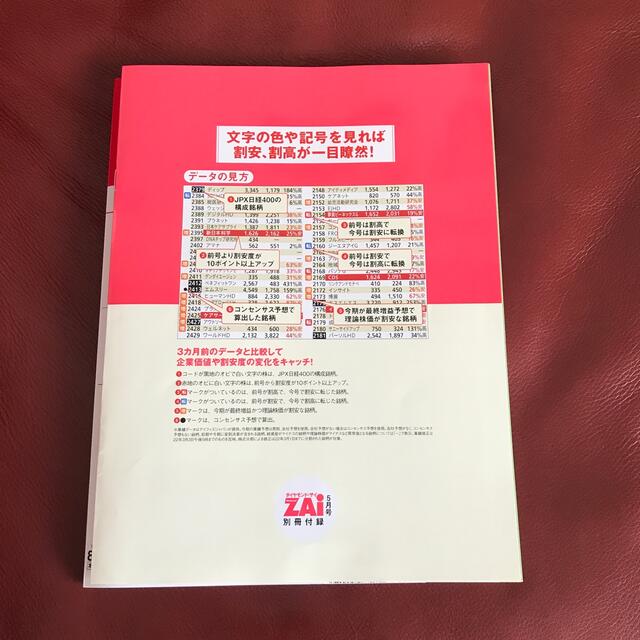 ダイヤモンド ZAi (ザイ) 2022年 05月号 エンタメ/ホビーの雑誌(ビジネス/経済/投資)の商品写真