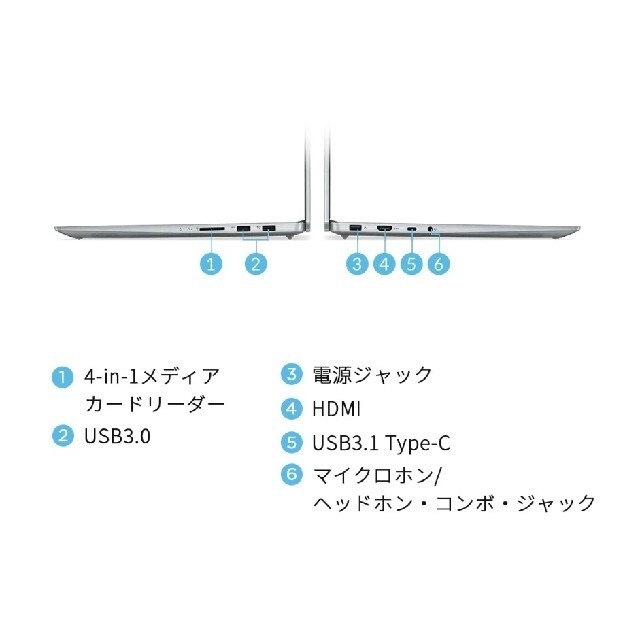 IdeaPad Slim 560 Pro 16型 ゲーミングエディション