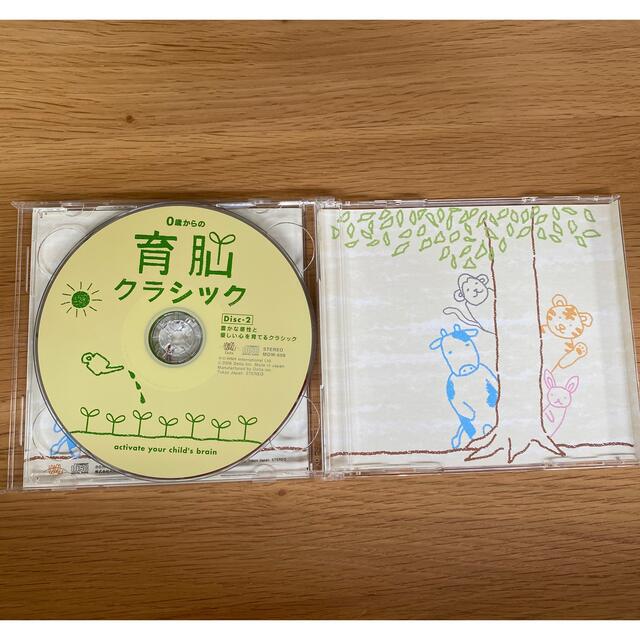 ０歳からの脳育クラシック2枚組CD エンタメ/ホビーのCD(キッズ/ファミリー)の商品写真