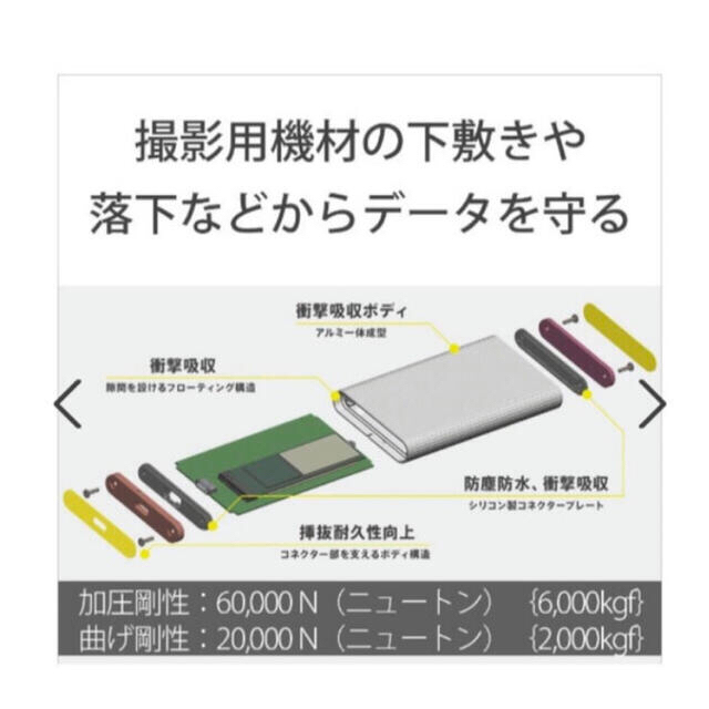 SONY(ソニー)のSONY ポータブルSSD ハイパフォーマンス 2TB スマホ/家電/カメラのPC/タブレット(PC周辺機器)の商品写真