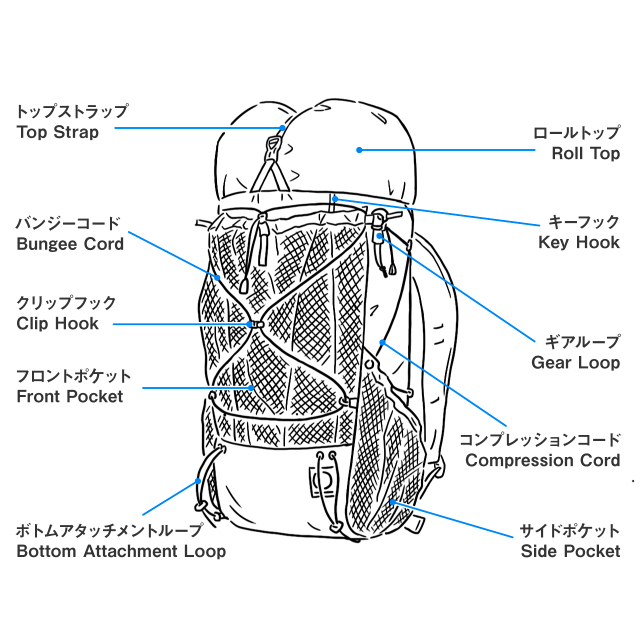 未使用 山と道 mini2 L 新色ネイビー 416g 3