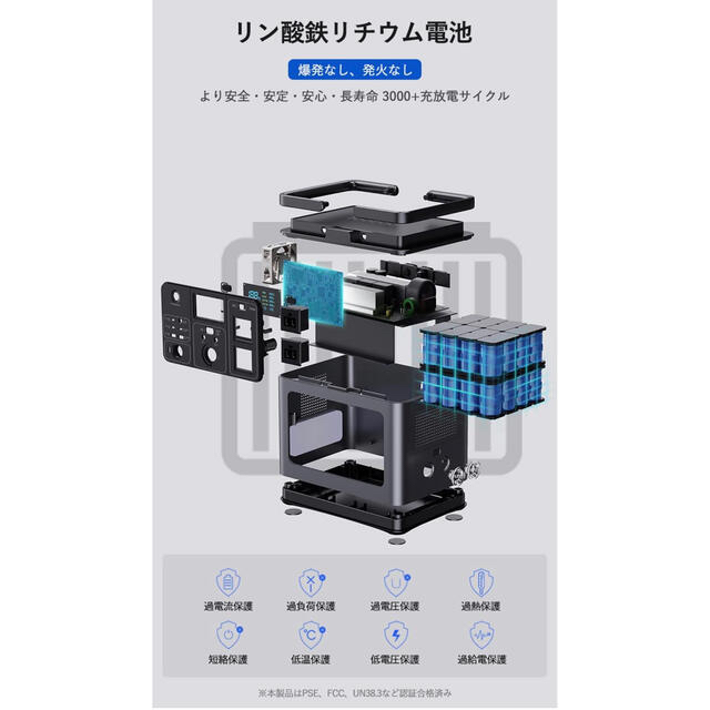 ポータブル電源 大容量 192000ｍAh 614Wh