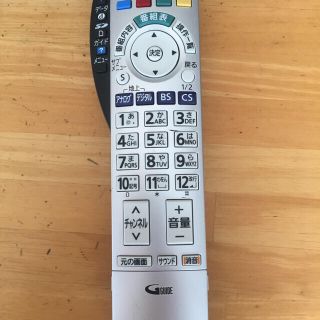 Panasonic(テレビ)のフリマアイテム一覧 Panasonic(テレビ)のフリマアイテム一覧