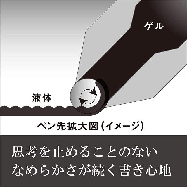 ぺんてる(ペンテル)のぺんてる ボールペン替芯 エナージェル 0.3mm XLRN3-A 黒 10本 インテリア/住まい/日用品の文房具(ペン/マーカー)の商品写真