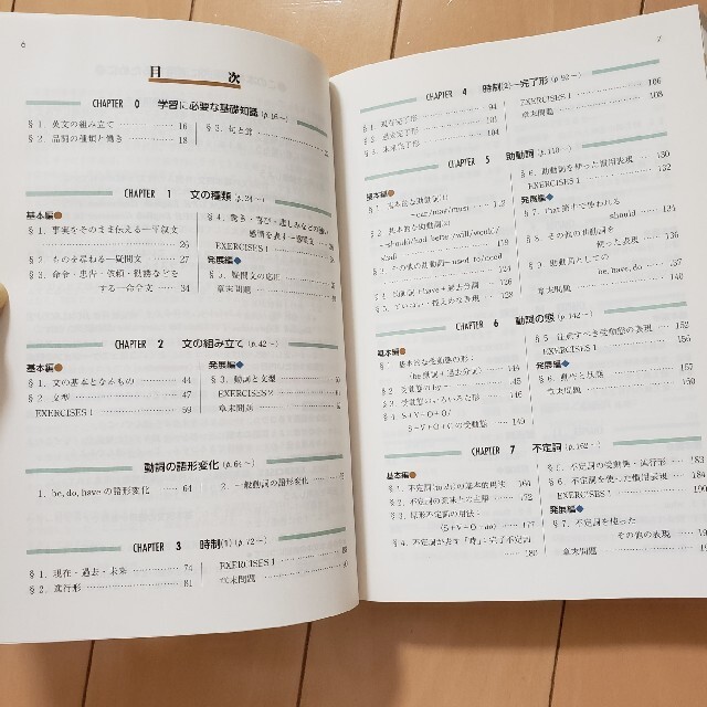 デュアルスコープ総合英語 エンタメ/ホビーの本(語学/参考書)の商品写真