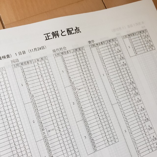 大阪経済大学　入試問題集2021 エンタメ/ホビーの本(語学/参考書)の商品写真