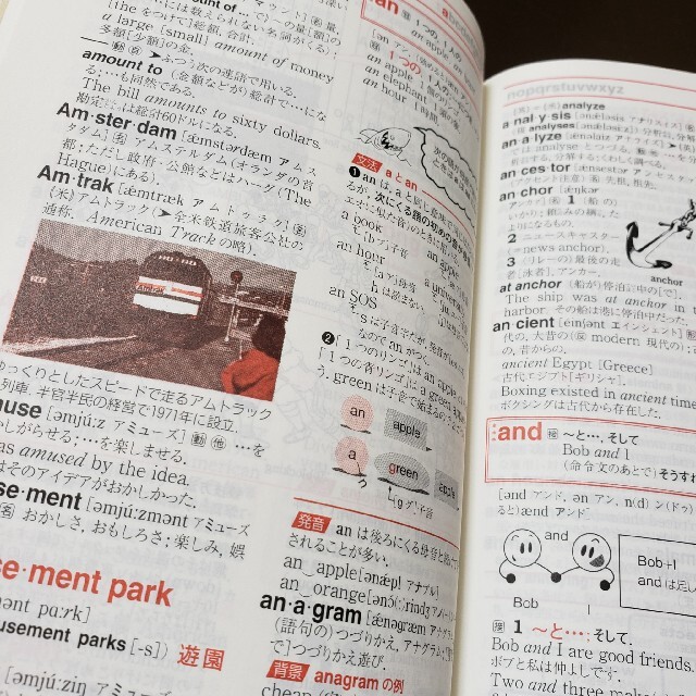 学研(ガッケン)のジュニアアンカー英和辞典 エンタメ/ホビーの本(語学/参考書)の商品写真