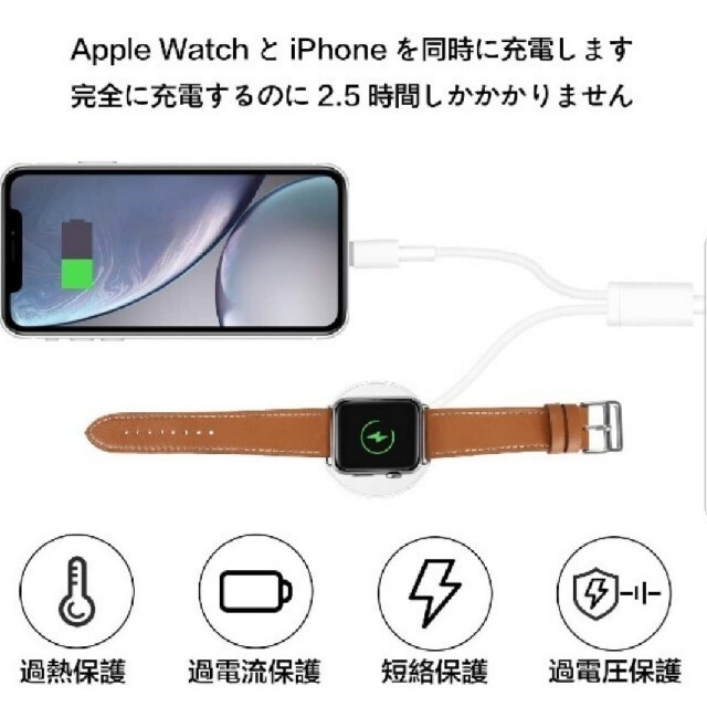 2in1Watch 充電ケーブル ワイヤレス充電器 磁気充電ケーブル ポータブル スマホ/家電/カメラのスマートフォン/携帯電話(バッテリー/充電器)の商品写真