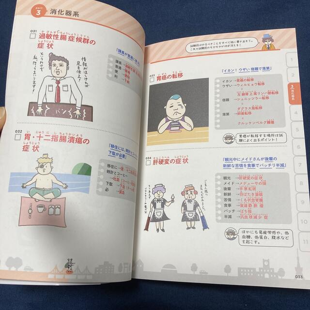 大人気☆解剖生理学超速！ゴロ勉 エンタメ/ホビーの本(健康/医学)の商品写真