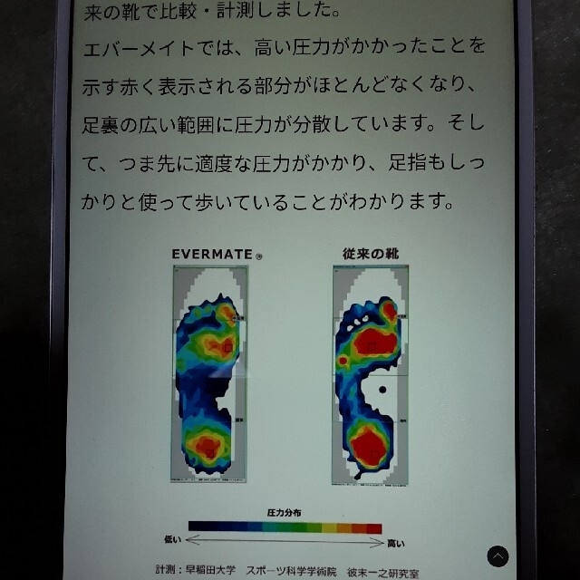 厚底  EVERMATE エバーメイト カジュアルシューズデニムタイプ★美品 レディースの靴/シューズ(スニーカー)の商品写真