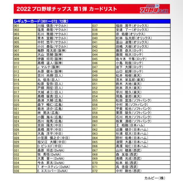 カルビー - 22プロ野球チップス 第一弾レギュラーカードコンプ95 カルビー - 22プロ野球チップス 第一弾レギュラーカードコンプ95