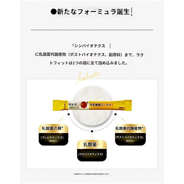 LACTO-FIT ラクトフィット 50包 乳酸菌 食品/飲料/酒の食品/飲料/酒 その他(その他)の商品写真