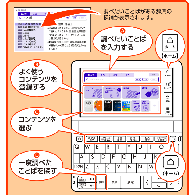 CASIO(カシオ)の【程度A/美品】 高校生モデル カシオ 電子辞書 XD-SR4700① スマホ/家電/カメラのPC/タブレット(電子ブックリーダー)の商品写真