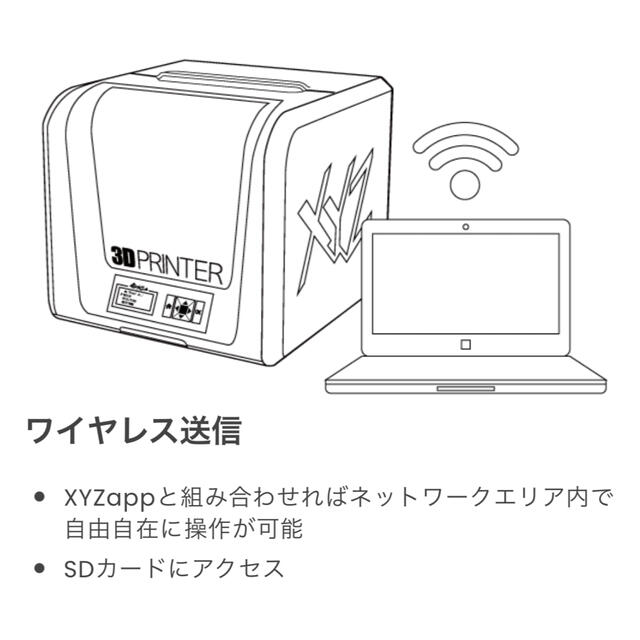 3Dプリンター本体　ダヴィンチjr.1.0 3in1 3