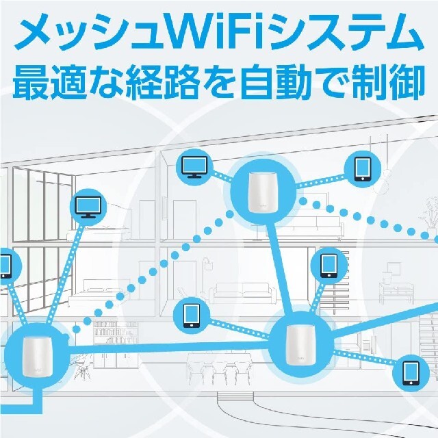 Netgear Orbi RBK50-200JPS WiFi メッシュ無線LAN 4