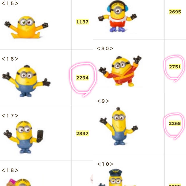 マクドナルド - 最終値下げ‼️【ミニオン】ハッピーセット・フィギュア