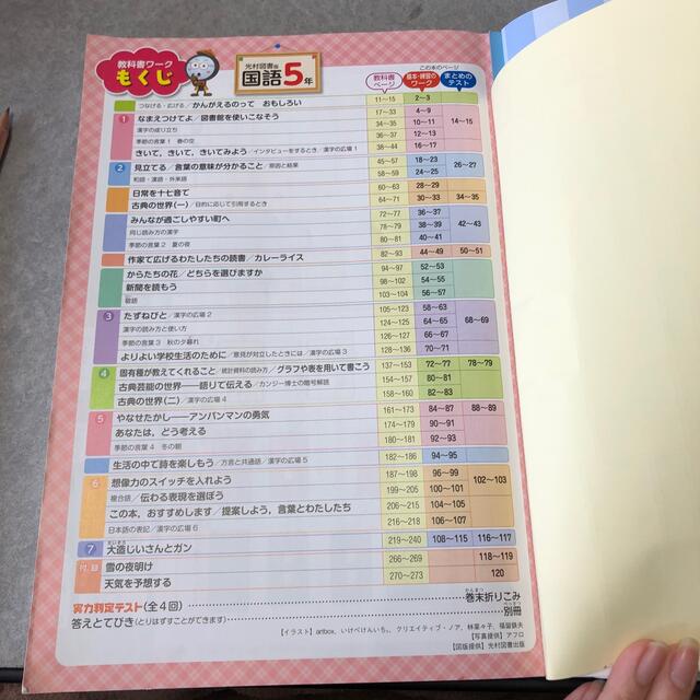 ☆小学教科書ワーク光村図書版国語５年 エンタメ/ホビーの本(語学/参考書)の商品写真