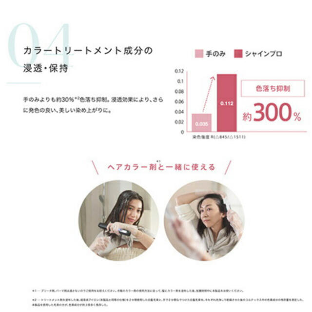 新品未使用】YA-MAN 超音波トリートメント シャインプロ 新品未使用】YA-MAN 超音波トリートメント シャインプロ