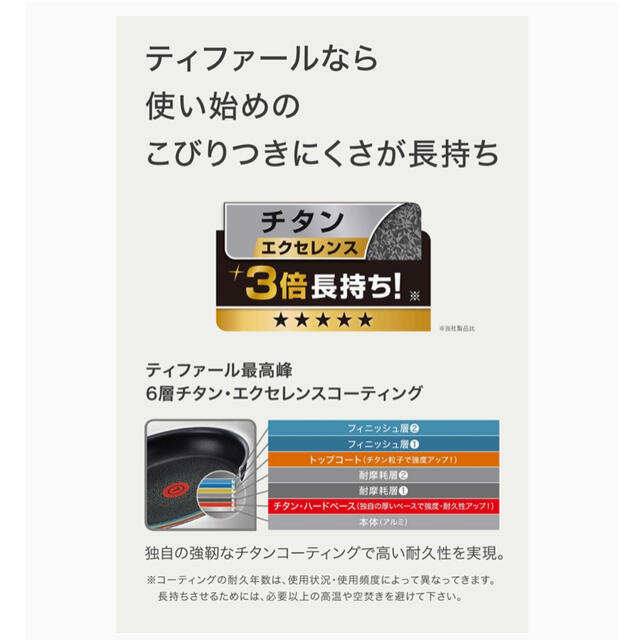 T-fal(ティファール)の新品高級　ティファール  IHステンレスブラッシュ　フライパン　22cm インテリア/住まい/日用品のキッチン/食器(鍋/フライパン)の商品写真