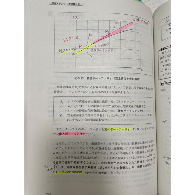 TAC 証券アナリスト1次対策 テキスト・問題集・公開模試 TAC 証券アナリスト1次対策 テキスト・問題集・公開模試