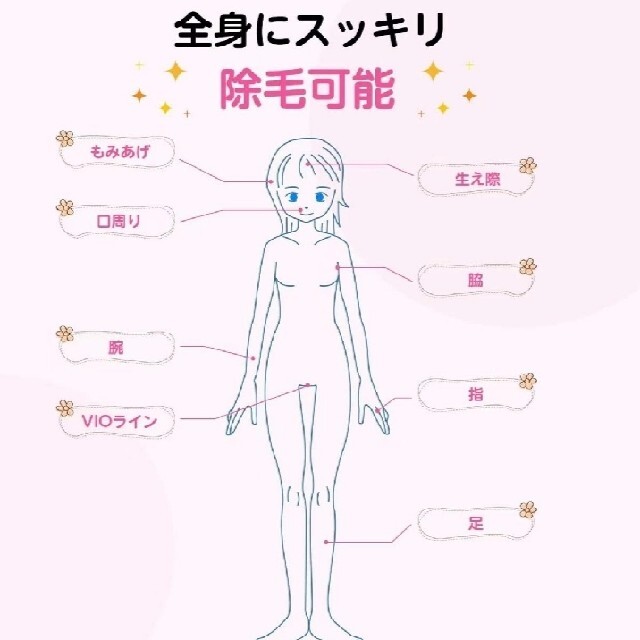 レディースシェーバー スマホ/家電/カメラの美容/健康(レディースシェーバー)の商品写真