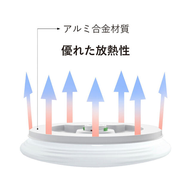 リモコン式 均一な光 目眩防止 目眩防止 虫近寄らない インテリア/住まい/日用品の日用品/生活雑貨/旅行(日用品/生活雑貨)の商品写真