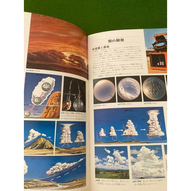 原色学習ワイド図鑑全20巻+続巻4巻セットの通販 by green+ 原色学習ワイド図鑑全20巻+続巻4巻セットの通販 by green+