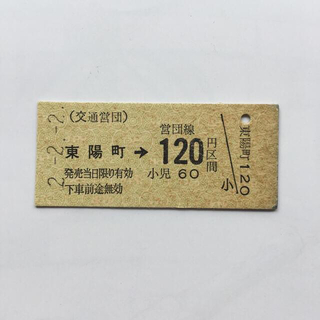 営団地下鉄切符硬券（東陽町駅）平成２年２月２日(鉄道乗車券)