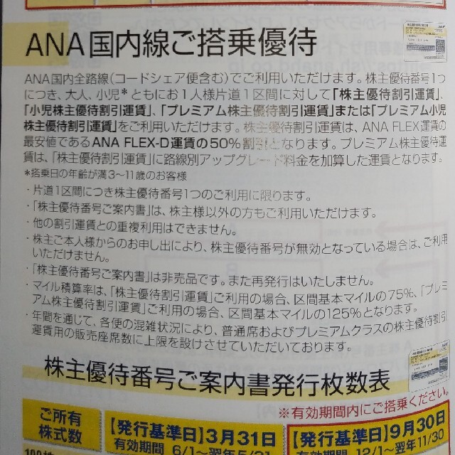 ANA運賃割引券４枚 1