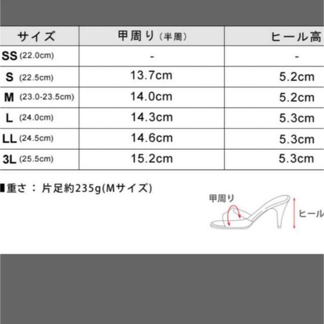 しまむら(シマムラ)の【新品】セスト　クリアミュールサンダル　グリーン レディースの靴/シューズ(サンダル)の商品写真