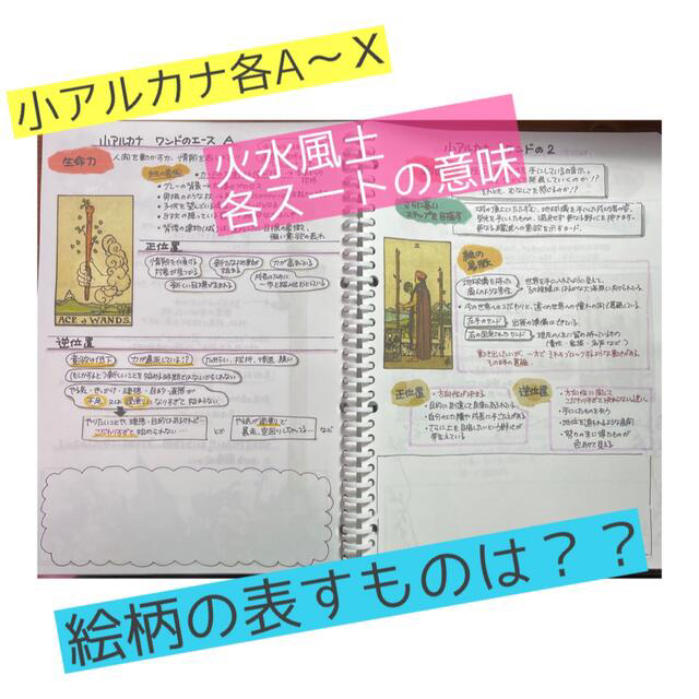 タロットジャーナル(書き込んで作る学習用ノート)
