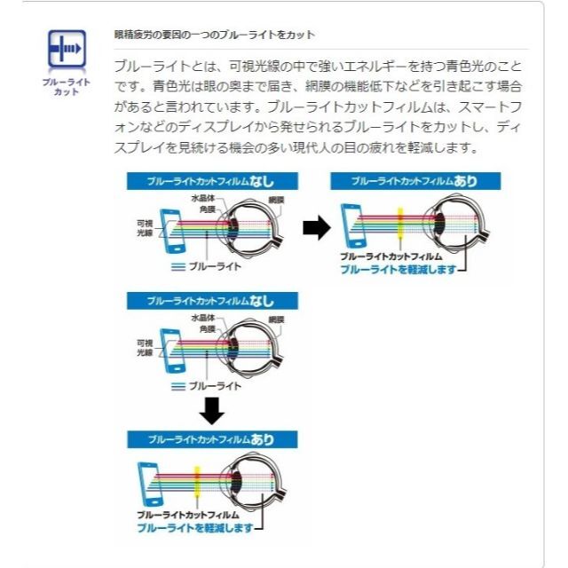 ELECOM(エレコム)の2個 Galaxy A41 用 ソフトレザー磁石付手帳型PN942+751 スマホ/家電/カメラのスマホアクセサリー(Androidケース)の商品写真