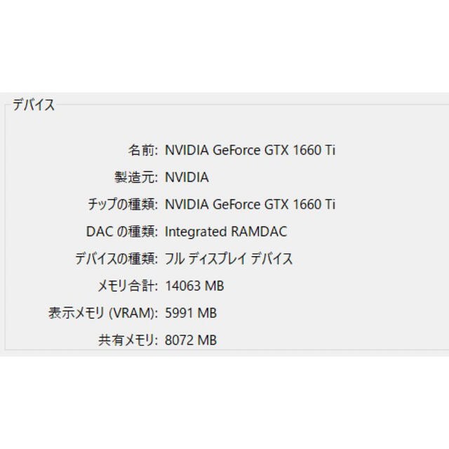 DELL(デル)のDell G3 15 3500 ゲーミングノートPC 1660Ti スマホ/家電/カメラのPC/タブレット(ノートPC)の商品写真