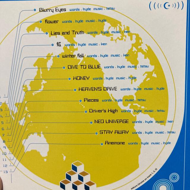 Clicked Singles Best 高音質CD L'Arc-en-Ciel