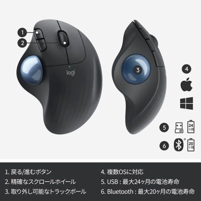 【未開封】Logicool ロジクール ワイヤレストラックボール M575S 8