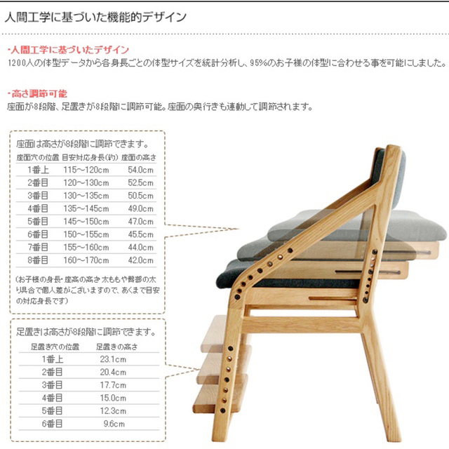 頭の良い子を目指す椅子 子供用　        勉強椅子 インテリア/住まい/日用品の椅子/チェア(デスクチェア)の商品写真