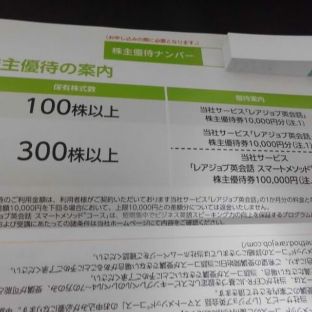 レアジョブ 株主優待 英会話10,000円分＋スマートメソッドコース10万円分